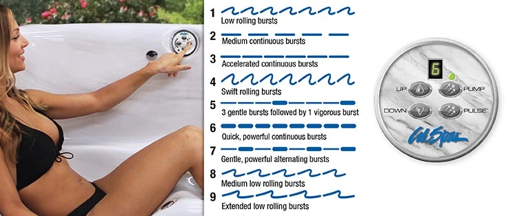 ATS Control for hot tubs in Green Lawn